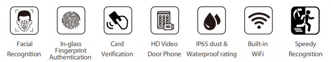 صورت و اثر انگشت و کارت RFID 1