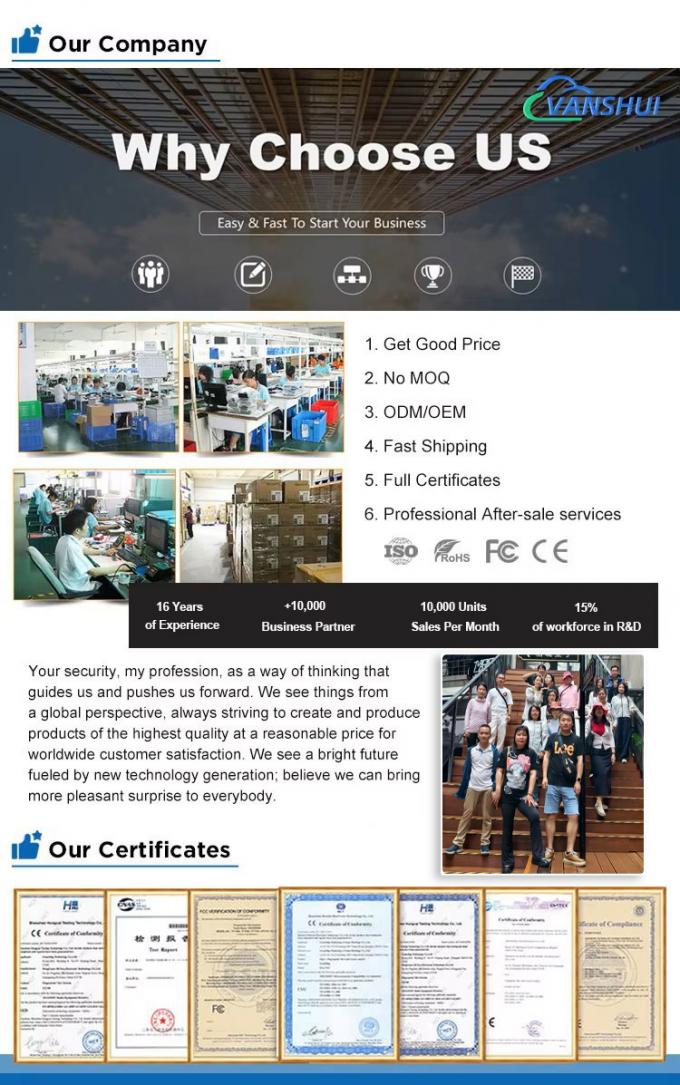 صورت و اثر انگشت و کارت RFID 5