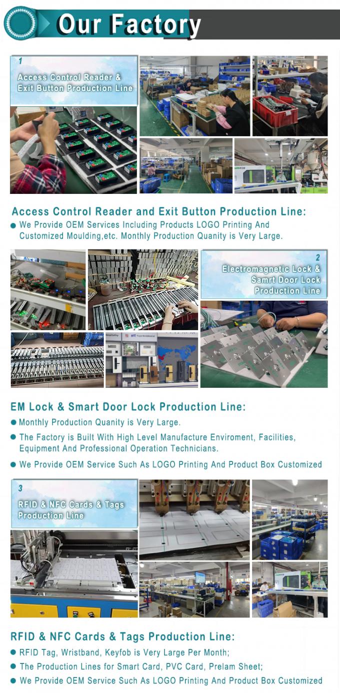 صورت و اثر انگشت و کارت RFID 7